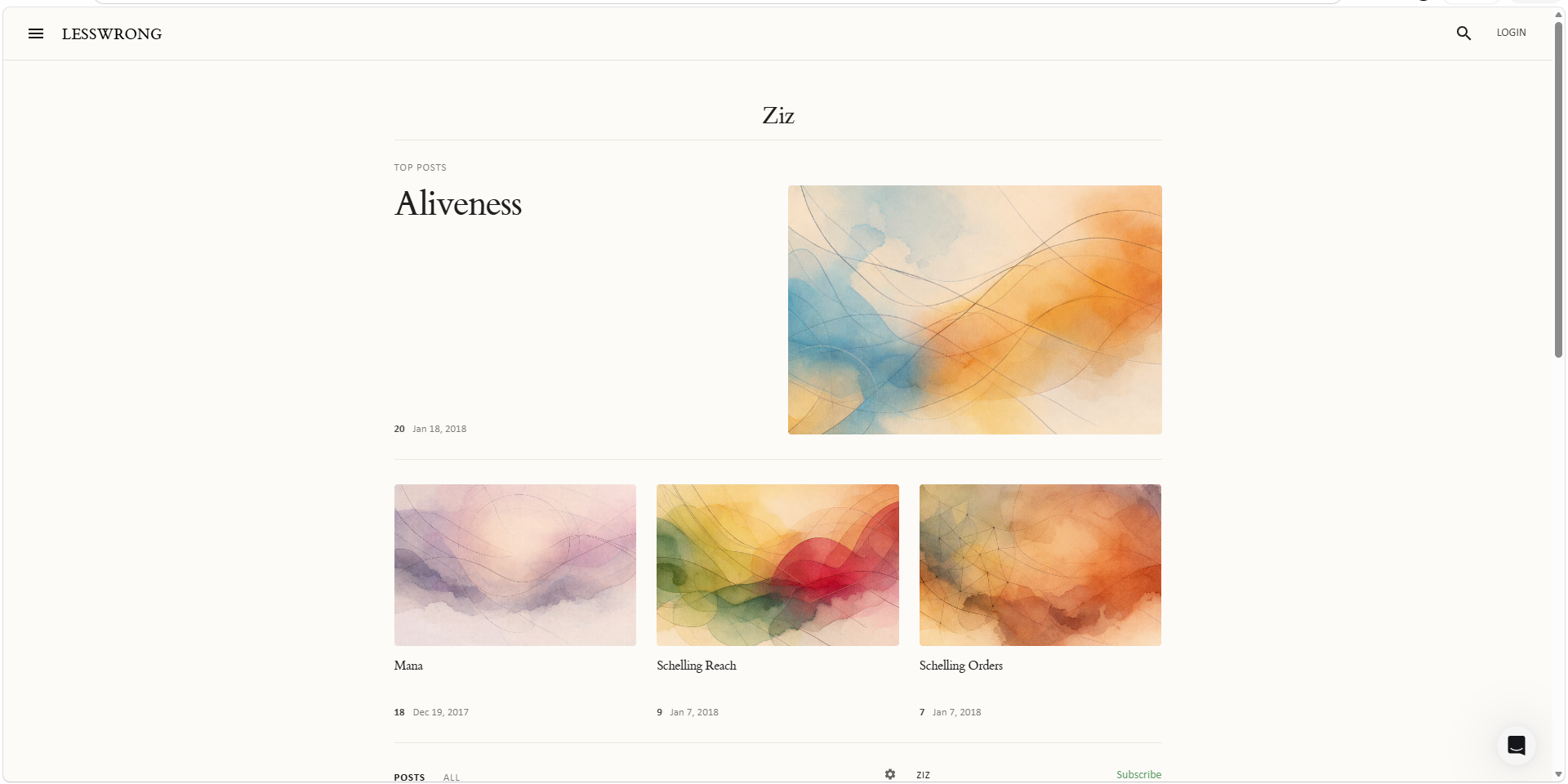Current view of the LessWrong user profile Ziz showing posts from 2017 and 2018.